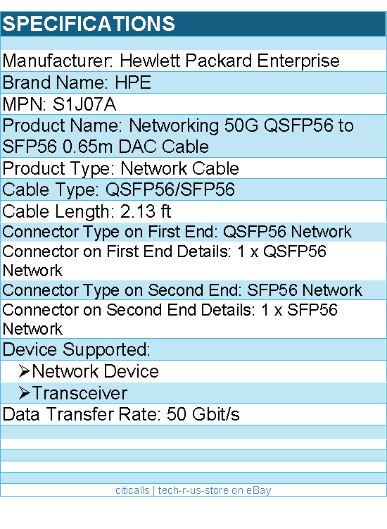 HPE S1J07A Networking 50G QSFP56 to SFP56 0.65m DAC Cable
