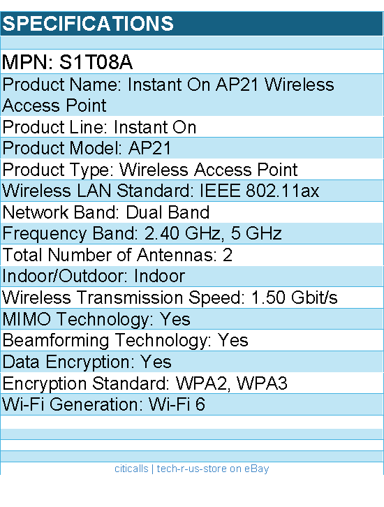 HPE S1T08A Instant On AP21 Dual Band Wi-Fi 6 1.50 Gbit/s Wireless Access Point