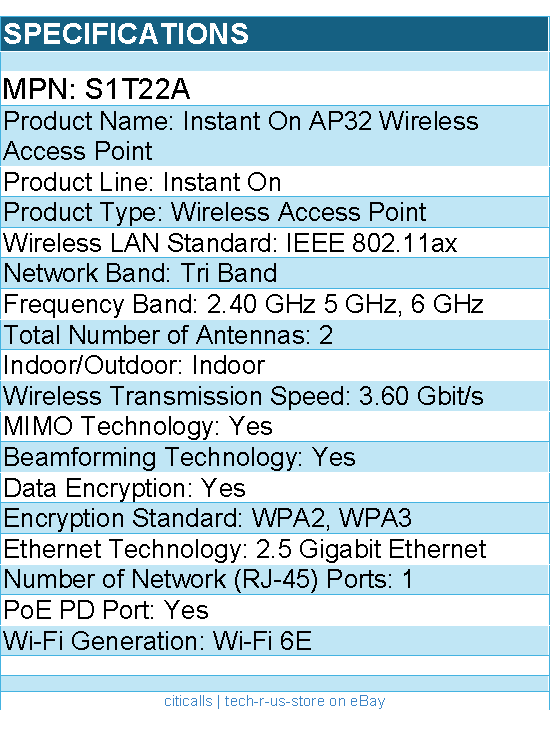 HPE S1T22A Instant On Tri Band Wi-Fi 6E IEEE 802.11ax 3.60Gbit/s Wireless Access