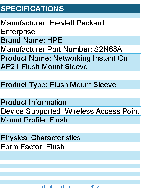 HPE S2N68A Flush Mount Sleeve for Wireless Access Point