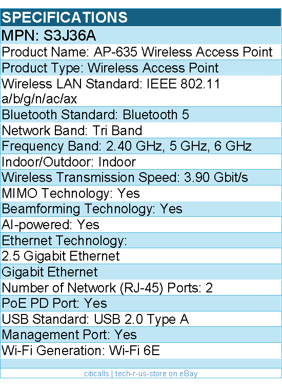 HPE S3J36A Aruba Tri Band Wi-Fi 6E IEEE 802.11 3.90 Gbit/s Wireless Access Point