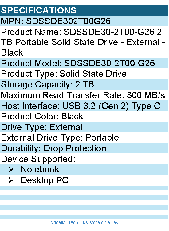 SanDisk SDSSDE302T00G26 2 TB Portable Solid State Drive - External - Black