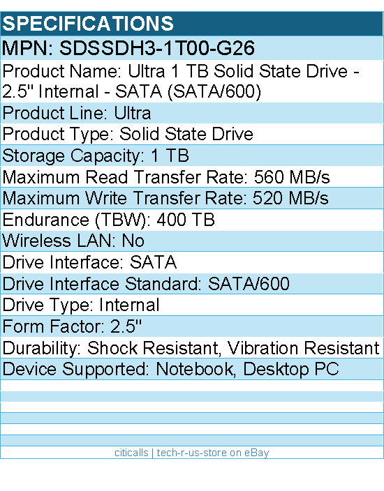 SanDisk SDSSDH3-1T00-G26 Ultra 1TB Solid State Drive - 2.5" Internal -(SATA/600)