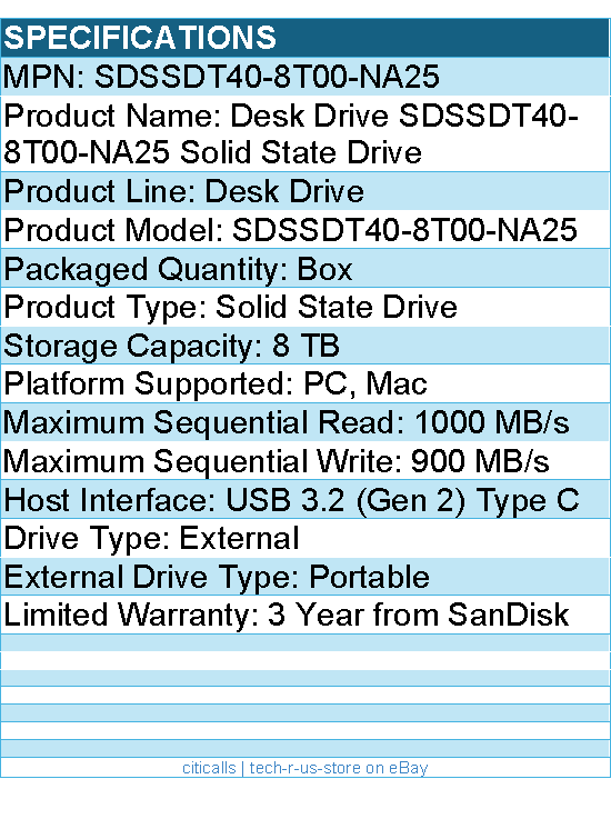 SanDisk SDSSDT40-8T00-NA25 Desk Drive 8 TB Portable Solid State Drive