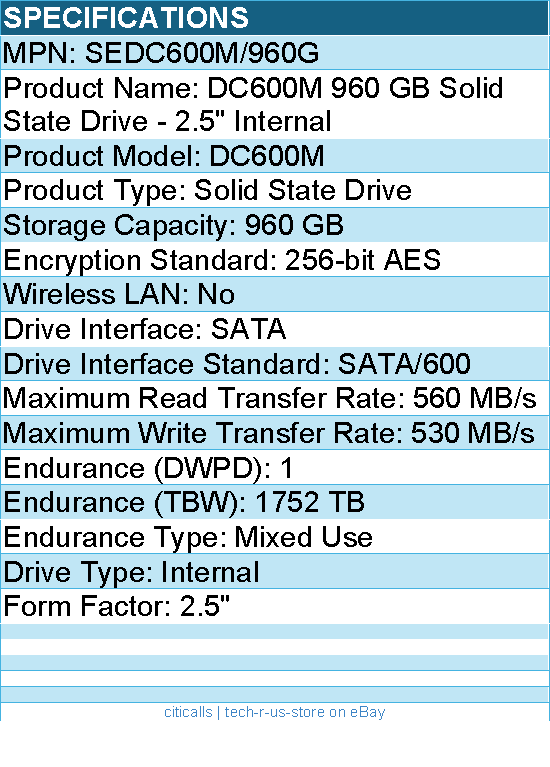 Kingston SEDC600M/960G DC600M 960 GB Solid State Drive - 2.5" Internal - SATA