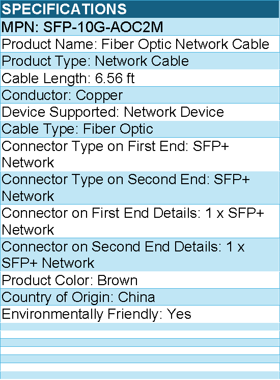 Cisco SFP-10G-AOC2M 6.56 ft Fiber Optic Network Cable - for Network Device
