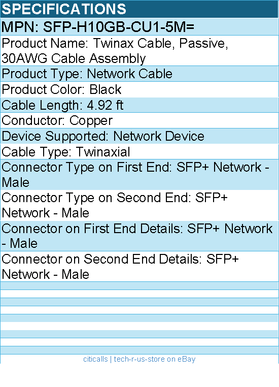 Cisco SFP-H10GB-CU1-5M= Twinax Cable, Passive, 30AWG Cable Assembly