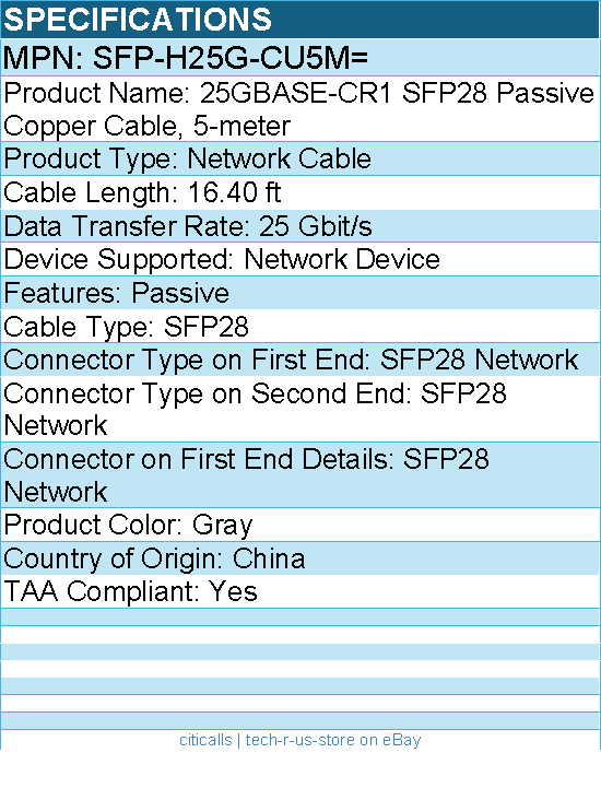 Cisco SFP-H25G-CU5M= 25GBASE-CR1 SFP28 Passive Copper Cable, 16.40 ft SFP28