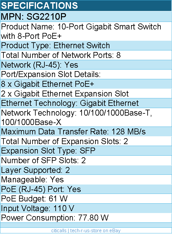 TP-Link Omada SG2210P 10-Port Gigabit Smart Switch with 8-Port PoE+