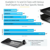 StarTech SHELF-1U-12-FIXED-V 1U Vented Server Rack Cabinet Shelf - Black