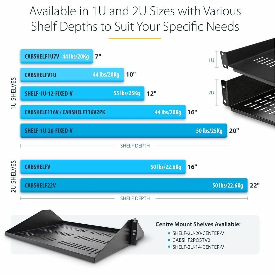 StarTech SHELF-1U-12-FIXED-V 1U Vented Server Rack Cabinet Shelf - Black