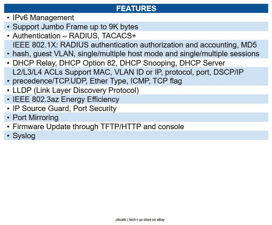 Transition Networks SM12DP2XA-NA Managed Gigabit Ethernet Fiber Switch 12