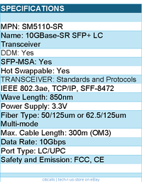 TP-Link SM5110-SR 10GBase-SR SFP+ LC Transceiver Retail