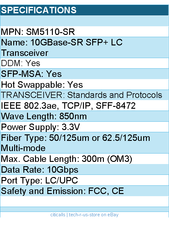 TP-Link SM5110-SR 10GBase-SR SFP+ LC Transceiver Retail