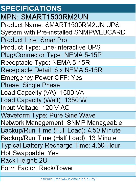 Eaton Tripp Lite Series SMART1500RM2UN 1.5kVA Line-Interactive Sine Wave UPS