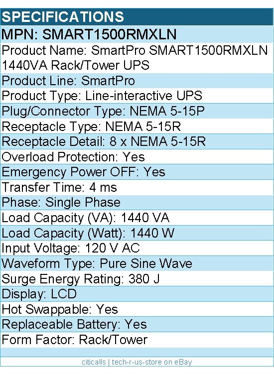 Eaton Tripp Lite Series SMART1500RMXLN 1440VA Line-Interactive Sine Wave UPS