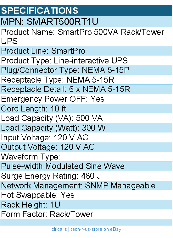 Eaton Tripp Lite SMART500RT1U Series 500VA 300W 120V Line-Interactive UPS