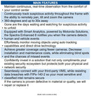 Pelco SPDE8-2X30-PD0 Spectra Enhanced 8 Series 2MP PTZ IP Pendant Dome Camera