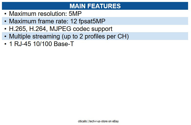 Hanwha SPE-420 5MP 4-Channel HD- IP Module, RJ-45 10/100 Base-T Encoder, 4CH