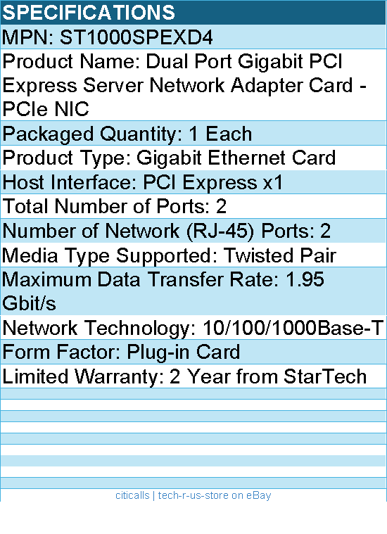 StarTech ST1000SPEXD4 Dual Port Gigabit PCI Express Server Network Adapter Card