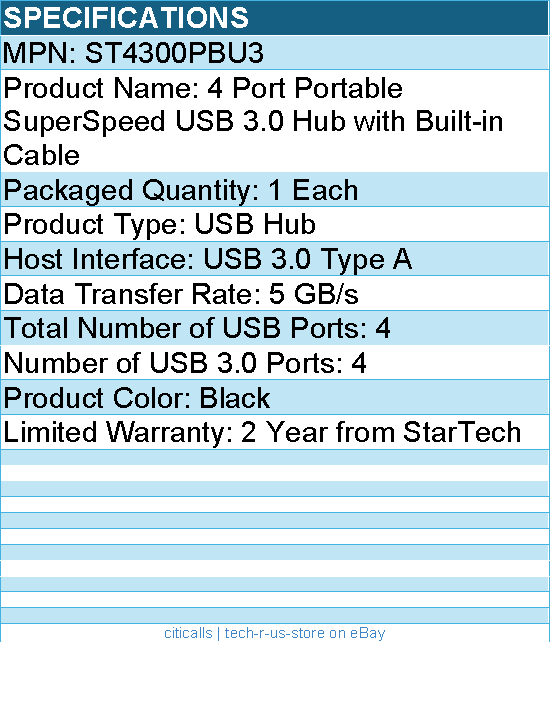 StarTech ST4300PBU3 4 Port Portable SuperSpeed USB 3.0 Hub - Black