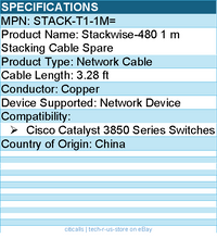 Cisco STACK-T1-1M= Stackwise-480 1 m Stacking Cable Spare