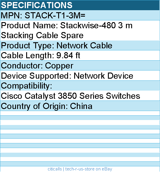 Cisco STACK-T1-3M= Stackwise-480 3 m Stacking Cable Spare - Network Cable