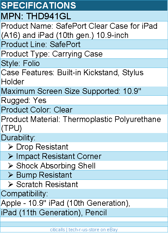 Targus THD941GL SafePort Clear Case for iPad (A16) & iPad (10th gen.) 10.9-inch