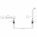 TRENDnet TI-MGBS20, 1000Base-LX Industrial SFP Single- Mode LC Module (20km)