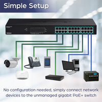TRENDnet TPE-TG240g 24 Port Gigabit PoE+ Switch - Ethernet Switch