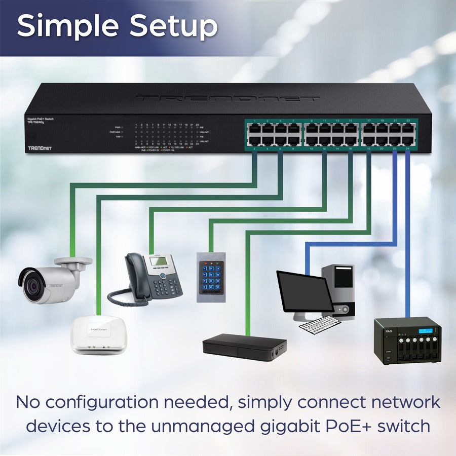 TRENDnet TPE-TG240g 24 Port Gigabit PoE+ Switch - Ethernet Switch