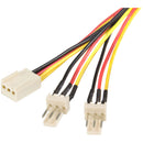 StarTech TX3SPLIT12 Splitter cable - TX3 fan power - 12in for CPU Fan