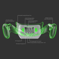 DOBE TY-3835 VR Charging Cradle for Meta/Oculus Quest 3 Charge Controllers