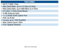 Ubiquiti Networks U7-LITE-US Dual Band Wi-Fi 7 IEEE 802.11n/ac/ax/be/v/r/k