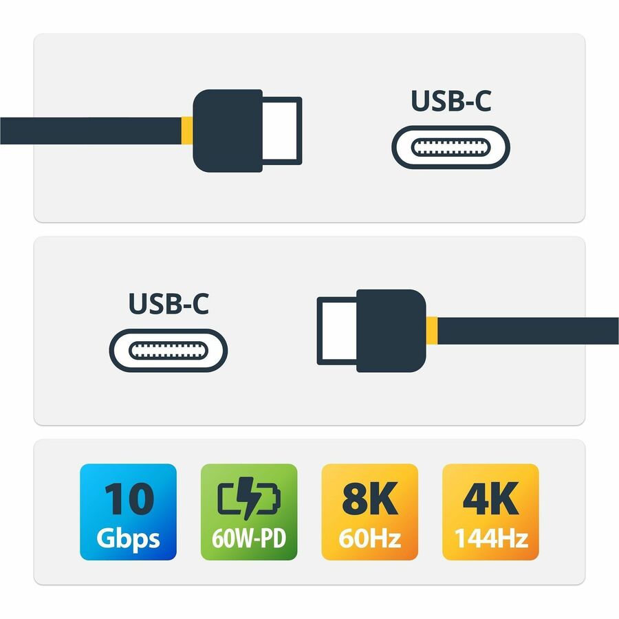 StarTech UCC3M10GUSBCABLE 3m (10ft) Active USB-C Cable, USB 3.2 Gen 2 10Gbps