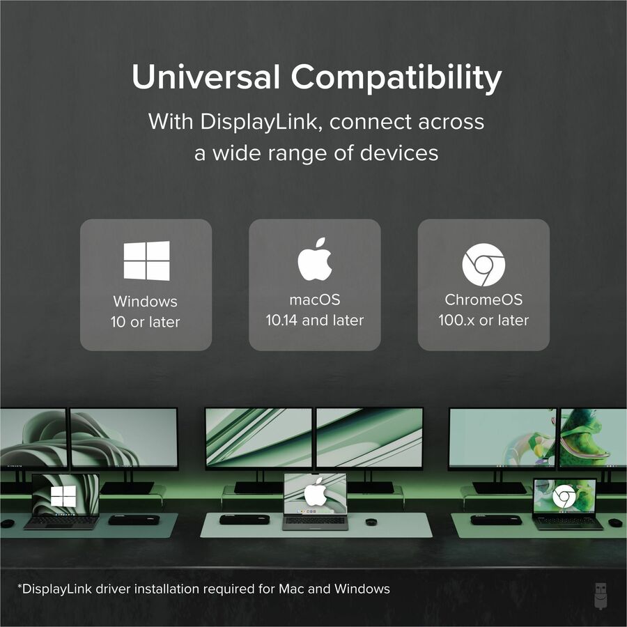 Plugable UD-3900H USB 3.0 Universal Laptop Docking Station for Windows & Mac
