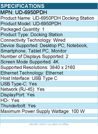 Plugable UD-6950PDH USB C Laptop Docking Station, Dual Monitor 4K 60Hz