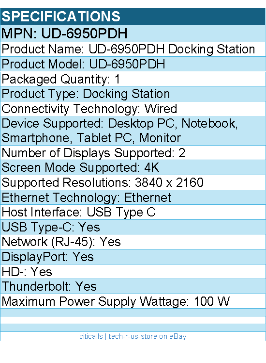 Plugable UD-6950PDH USB C Laptop Docking Station, Dual Monitor 4K 60Hz