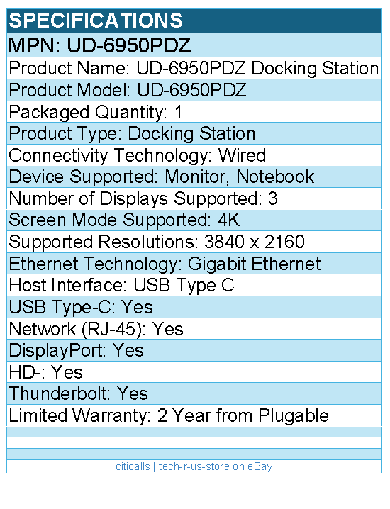 Plugable UD-6950PDZ 12-in-1 USB C Triple Monitor Docking Station