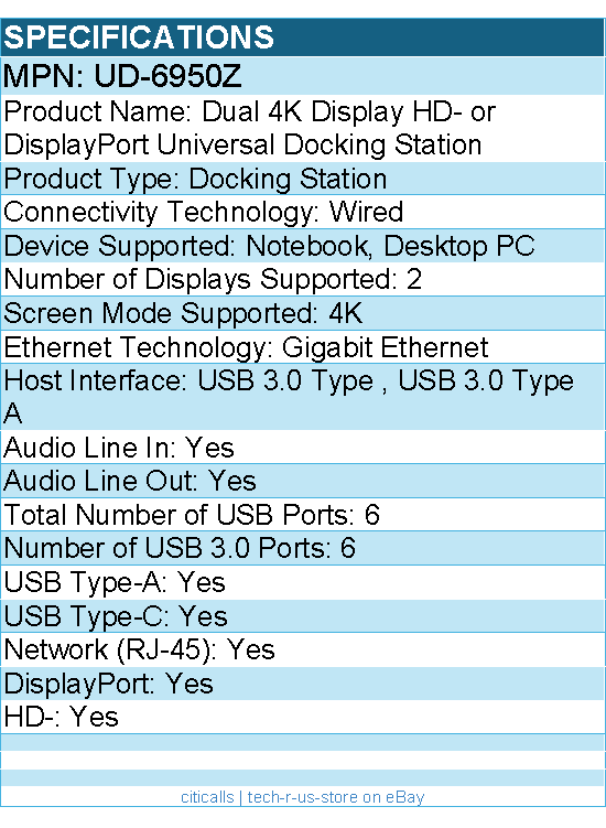 Plugable UD-6950Z USB 3.0 and USBC Dual 4K Display Docking Station