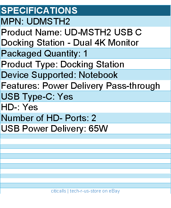 Plugable UDMSTH2 USB C Docking Station - Dual 4K Monitor