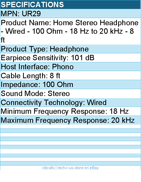 Koss UR29 Home Stereo Headphone - Wired - 100 Ohm - 18 Hz to 20 kHz - 8 ft