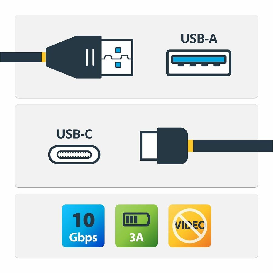 StarTech USB31AC1M 3 ft USB to USB C Cable - USB 3.1 (10Gpbs) - Black