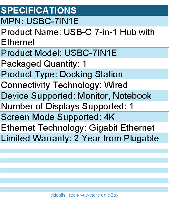 Plugable USBC-7IN1E 7-in-1 USB C Hub Multiport Adapter with Ethernet