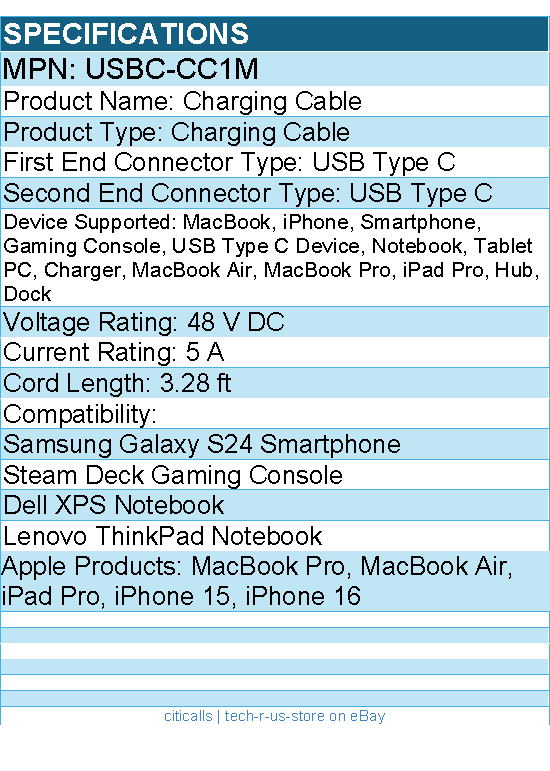 Plugable USBC-CC1M USB C to USB C Cable, Data Blocker Charge Only Cable