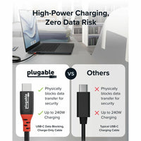Plugable USBC-CC1M USB C to USB C Cable, Data Blocker Charge Only Cable