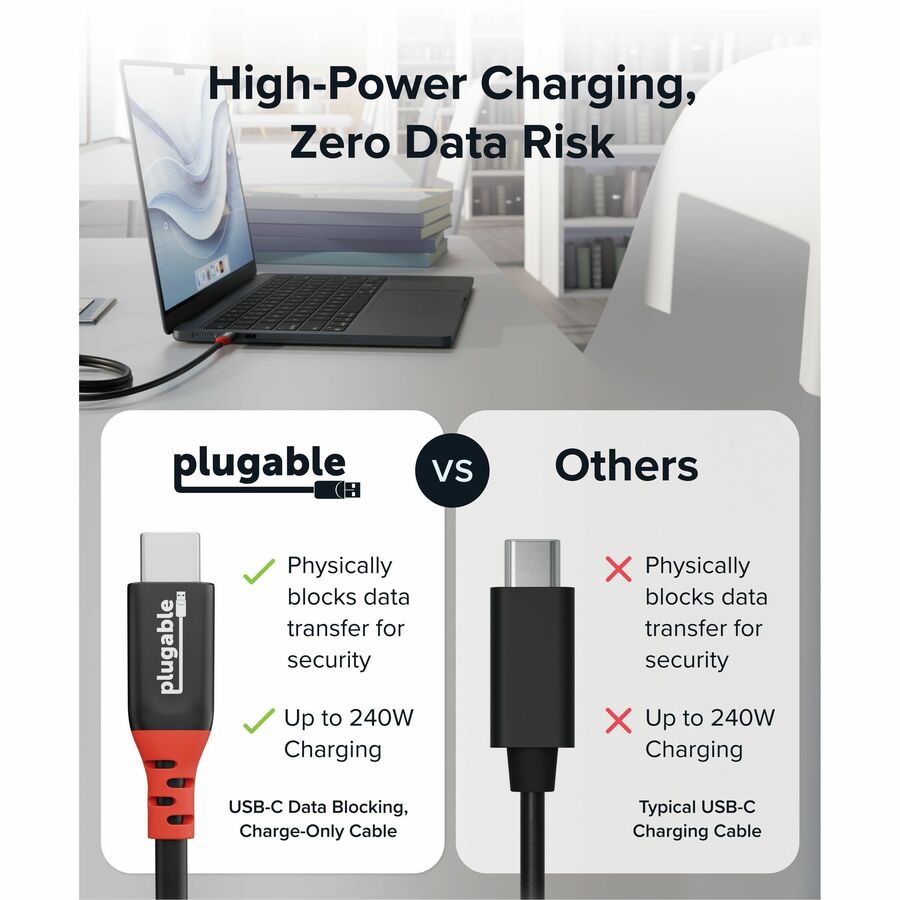 Plugable USBC-CC1M USB C to USB C Cable, Data Blocker Charge Only Cable