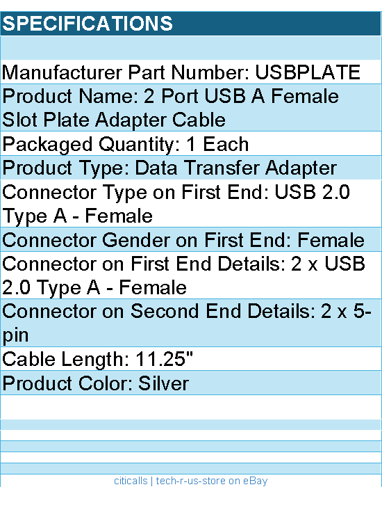 StarTech USBPLATE 2 Port USB A Female Slot Plate Adapter Retail