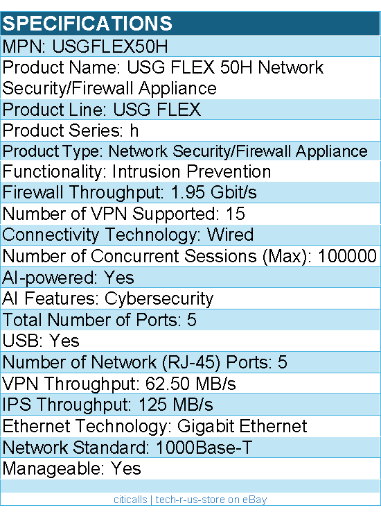 ZYXEL USGFLEX50H USG FLEX 50H Security UTM VPN Firewall 5-Port 2Gbps