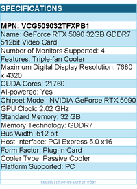 PNY VCG509032TFXPB1 Video Card - GeForce RTX 5090 32GB GDDR7 512bit PCI-E Retail